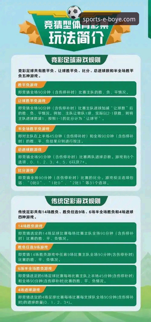 从阿森纳角球制胜，聊聊博业体育APP的赛事深度解析功能