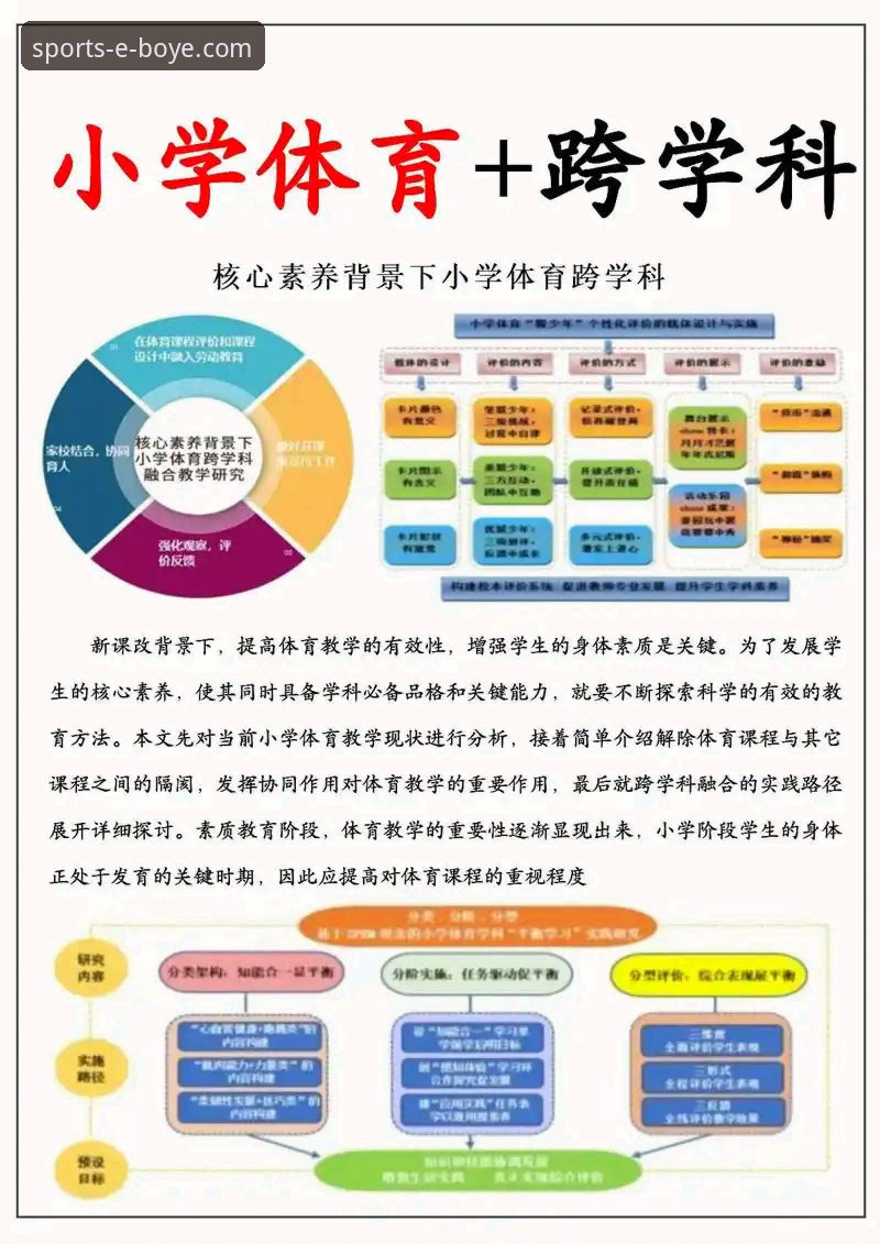 博业体育体验如何2026最新版本：创新功能与实用技巧全解析