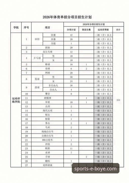2026博业体育使用教程：从注册到畅玩的完整指南