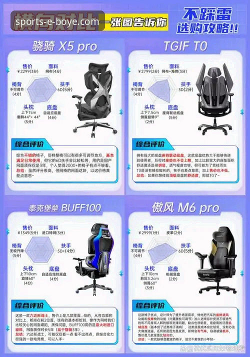 博业体育平台登录方式详解：官网、APP与手机版对比